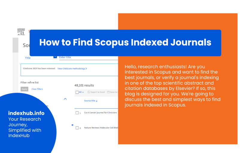 How to Find Scopus Indexed Journals